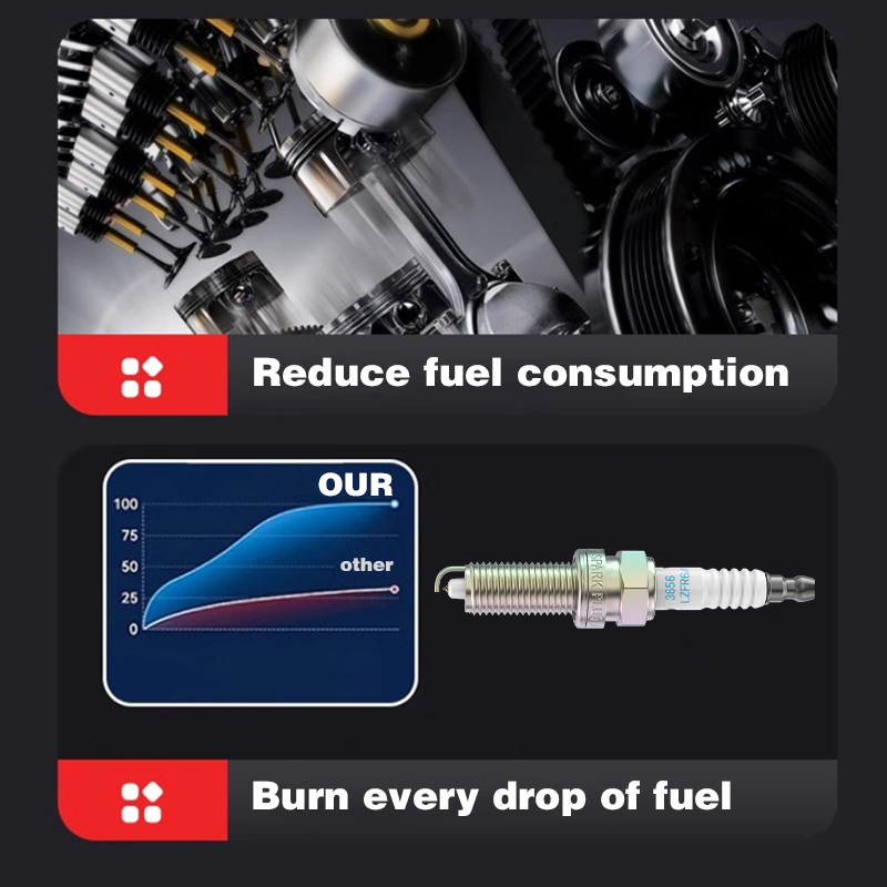 이리듐 점화 플러그 3656 NGK LZFR6AI, 미 - Ngk Spark Plug Laser Iridium 리뷰 및 가격